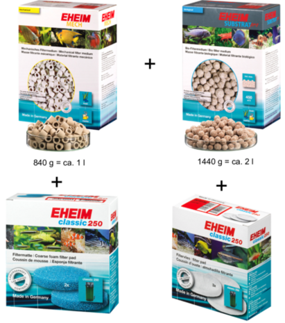 Eheim Filter Set Classic 250