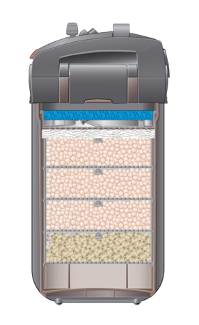 Eheim Professionell 5e 700