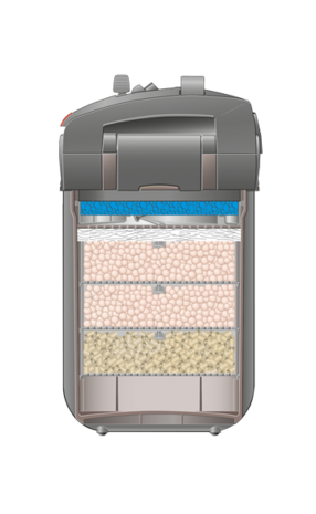 Eheim Professionell 5e 450