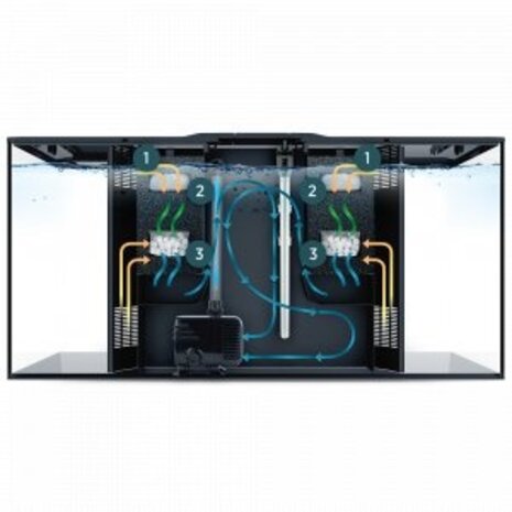 Fluval Flex Aquarium Komplettset 123L Weiß