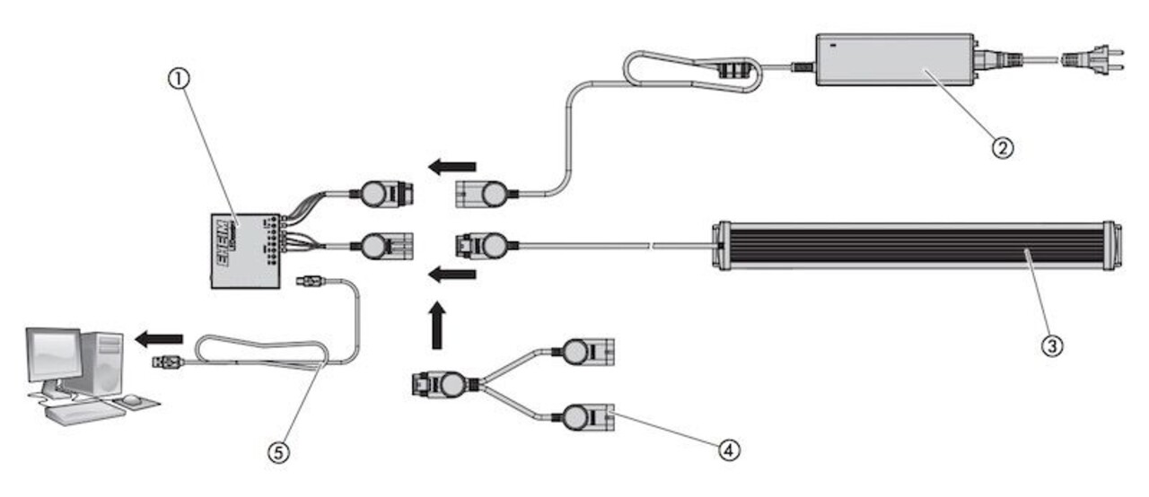 Eheim PowerLED+ Marine Actinic Eheim PowerLED+ Marine Actinic