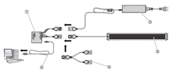 Eheim PowerLED+ Marine Actinic Eheim PowerLED+ Marine Actinic