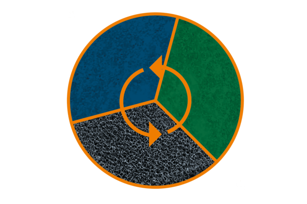 Ciano CFStone 40 Innenfilter