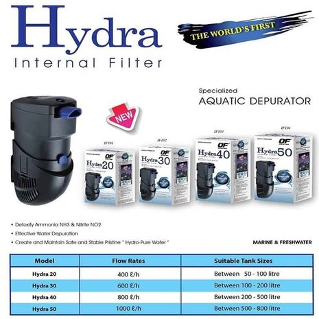 Ocean Free Hydra 40 Innenfilter 200-500 Liter
