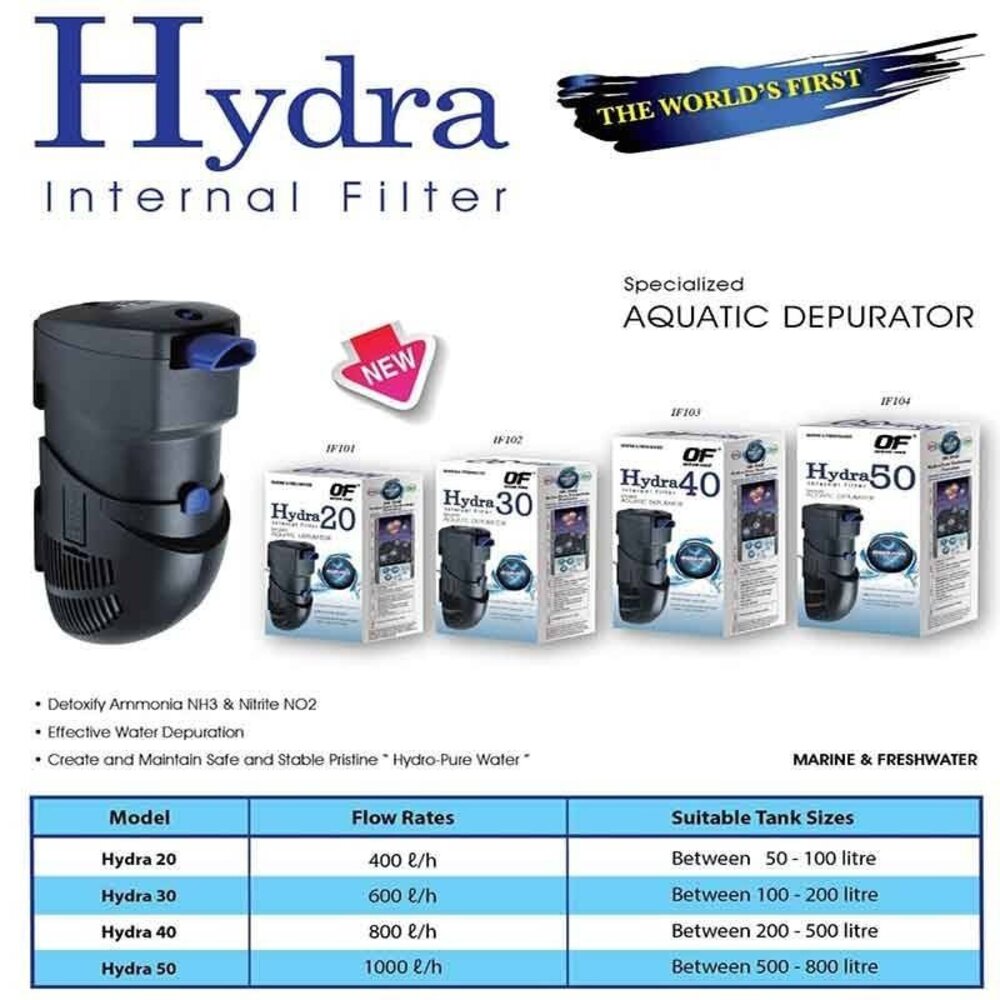 Ocean Free Hydra 20 Innenfilter 50-100 Liter