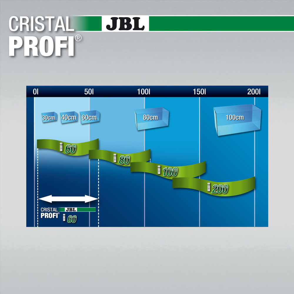 JBL CristalProfi i60 Greenline