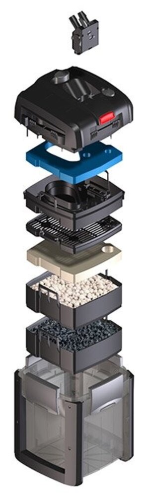 Eheim Professionell 4 250