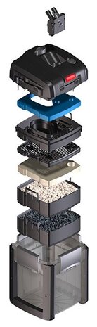 Eheim Professionell 4 250