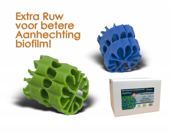 Superfish AqWise Bewegtes Bett Superfish AqWise Bewegtes Bett