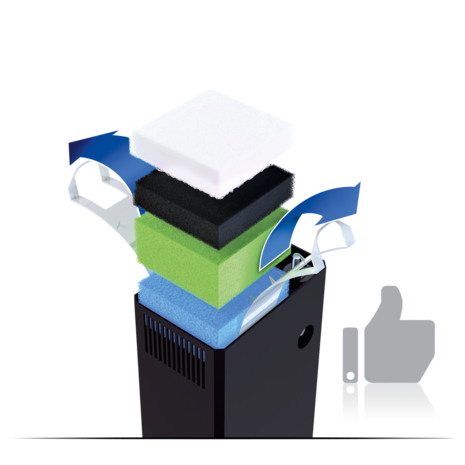 Juwel Bioflow Filter M 3.0
