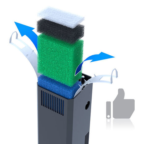 Juwel BioPad S BioFlow Super/Compact Watte Juwel BioPad S BioFlow Super/Compact Watte