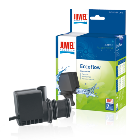 Juwel Eccoflow 1000