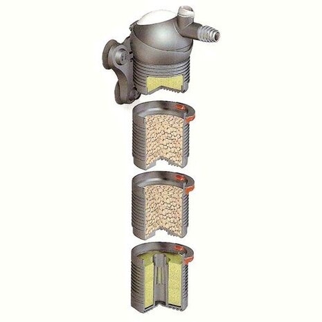 Eheim Biopower 200 Innenfilter
