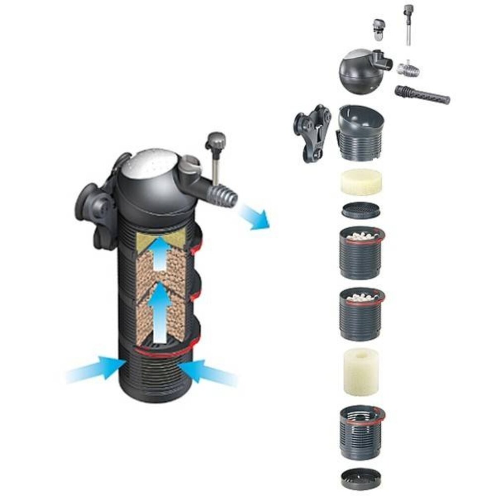 Eheim Biopower 160 Innenfilter