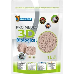 Filtermaterialien Teich