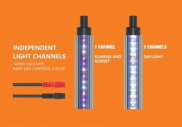 Aquatlantis Easy LED Tube 590 mm 12V-1.5A