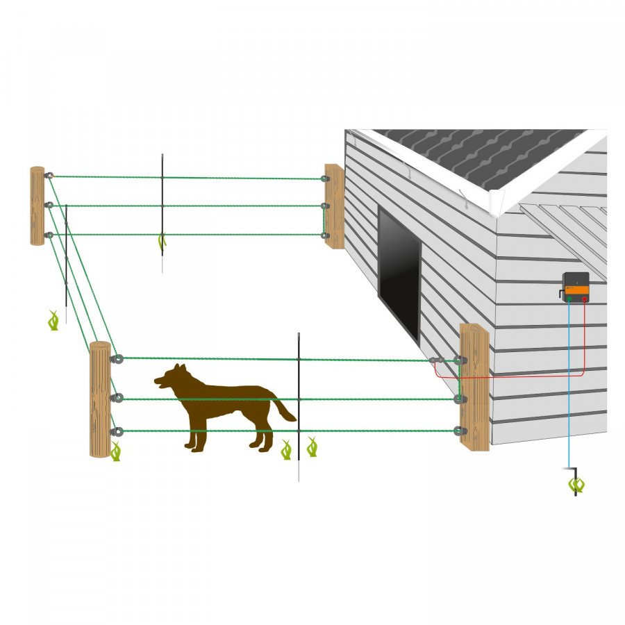 gelei Alstublieft module Gallagher honden en kattenschrikdraad starter kit M35 voor huis en tuin  (230V) - OnlineSchrikdraad.nl - De beste oplossingen om dieren in de tuin  te houden of uit de tuin te weren.