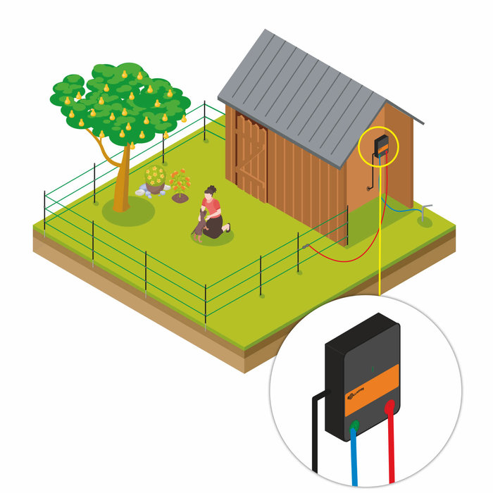 Gallagher Uitbreidingsset Complete Schrikdraad Set voor honden en katten - 33 m/80 cm