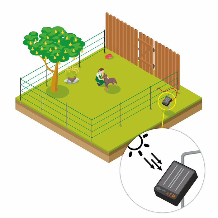Gallagher Huisdieren Schrikdraadset op zonne-energie voor in de tuin  - 33 m/80 cm