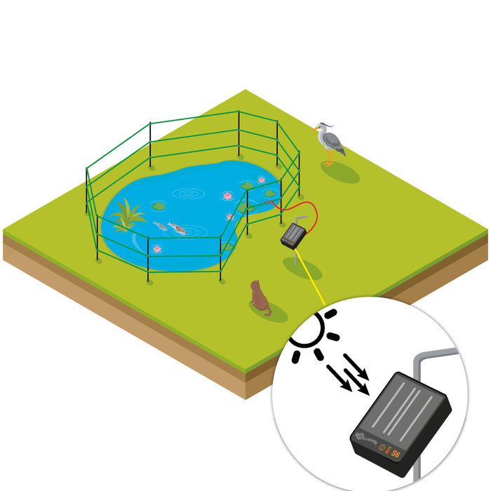 Gallagher Vijver Schrikdraadset op zonne-energie voor in de tuin  - 33 m/50 cm