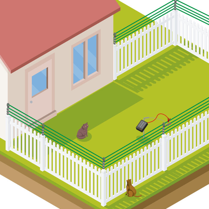 Gallagher Katten Schrikdraad Set voor op de Schutting - S6 (Solar) - 50 m