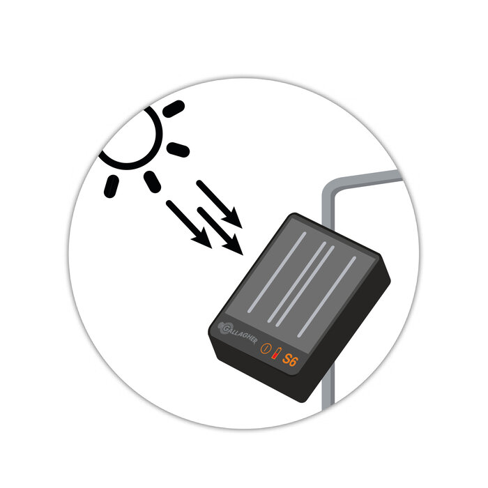 Gallagher Katten Schrikdraad Set voor op de Schutting - S6 (Solar) - 50 m