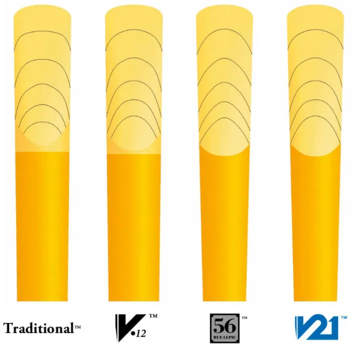 Vandoren 56 Rue Lepic rieten besklarinet