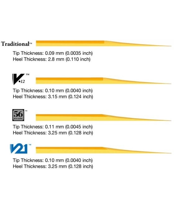 Vandoren V21 rieten besklarinet