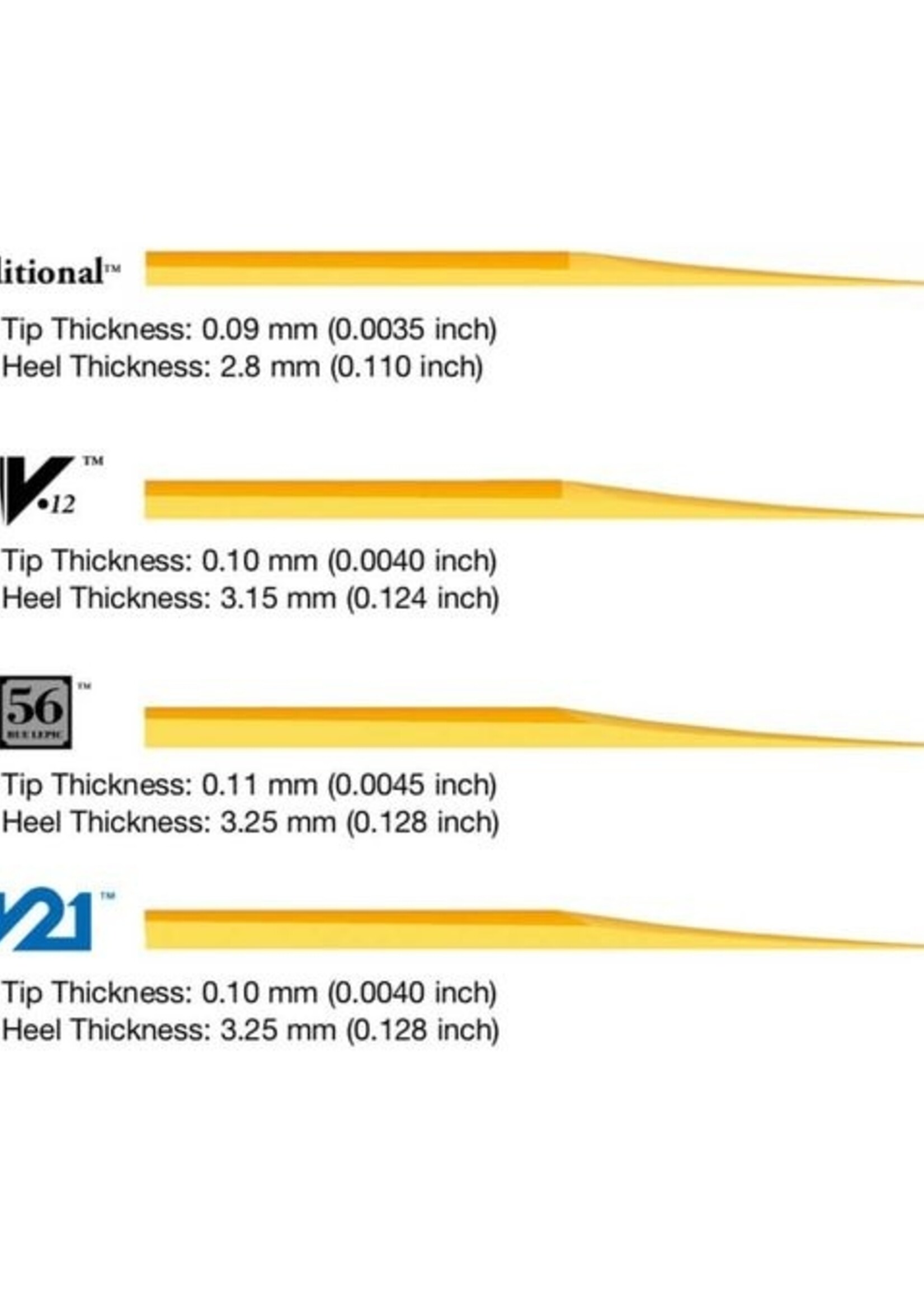 Vandoren Vandoren Traditional rieten besklarinet