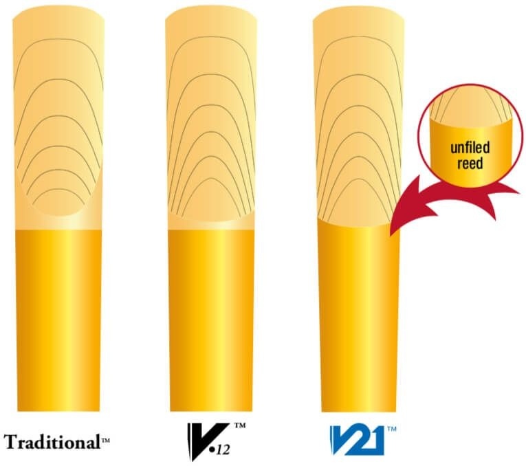 Vandoren Traditional rieten altsaxofoon
