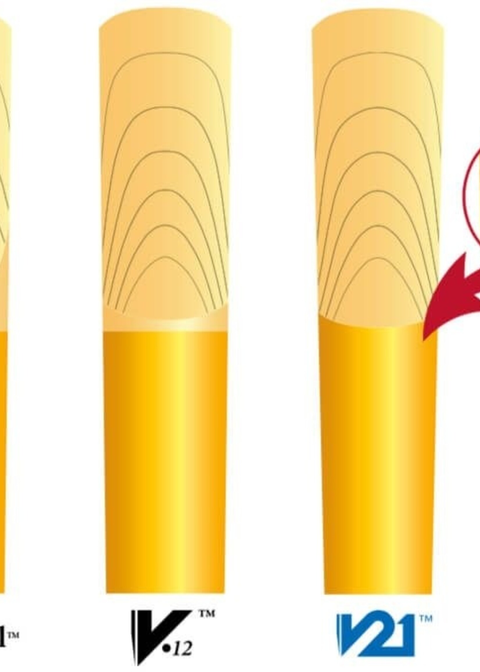 Vandoren Vandoren Traditional rieten baritonsaxofoon