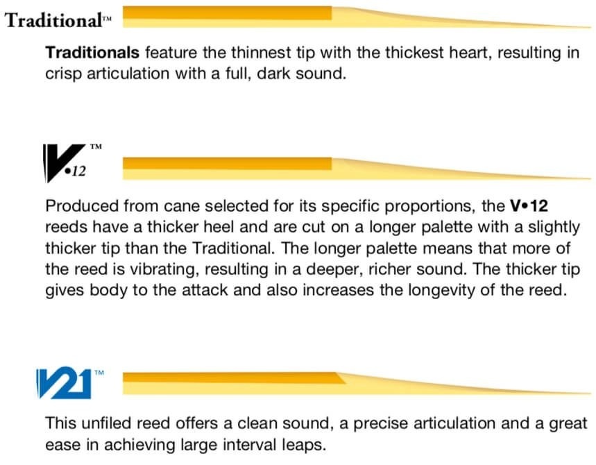 Vandoren Traditional rieten baritonsaxofoon