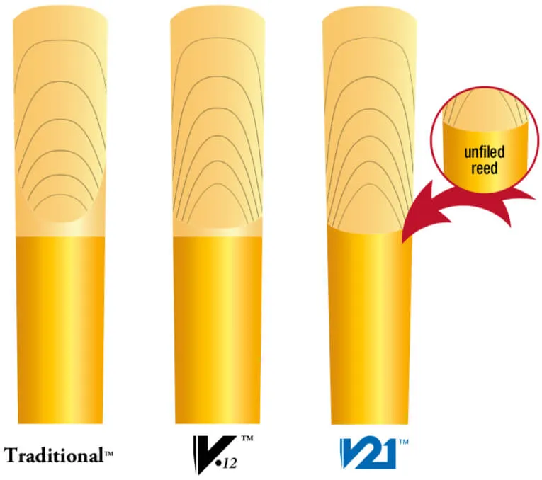 Vandoren Traditional rieten tenorsaxofoon