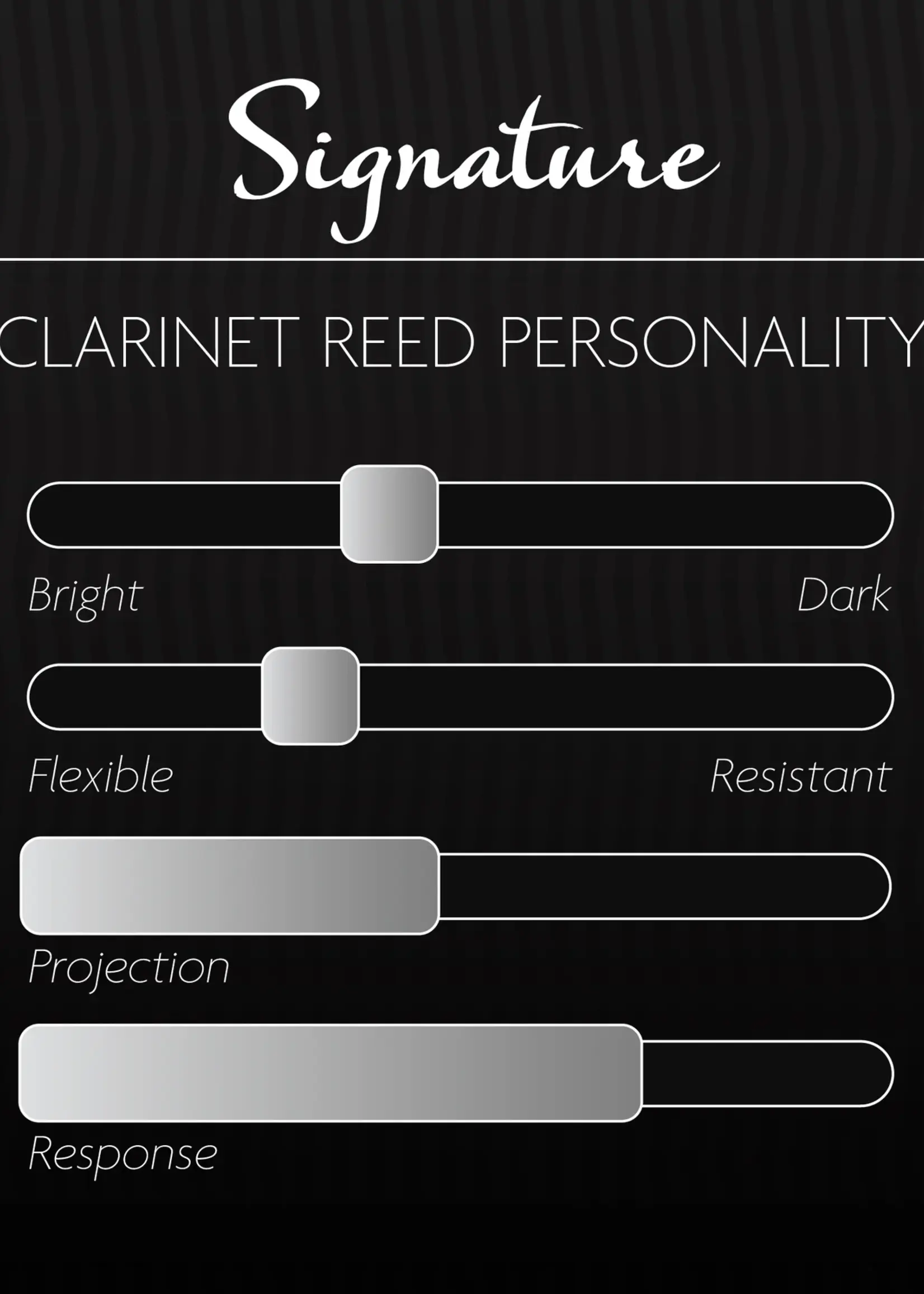 Légère Légère Signature Besklarinetriet – Rijk, warm en direct
