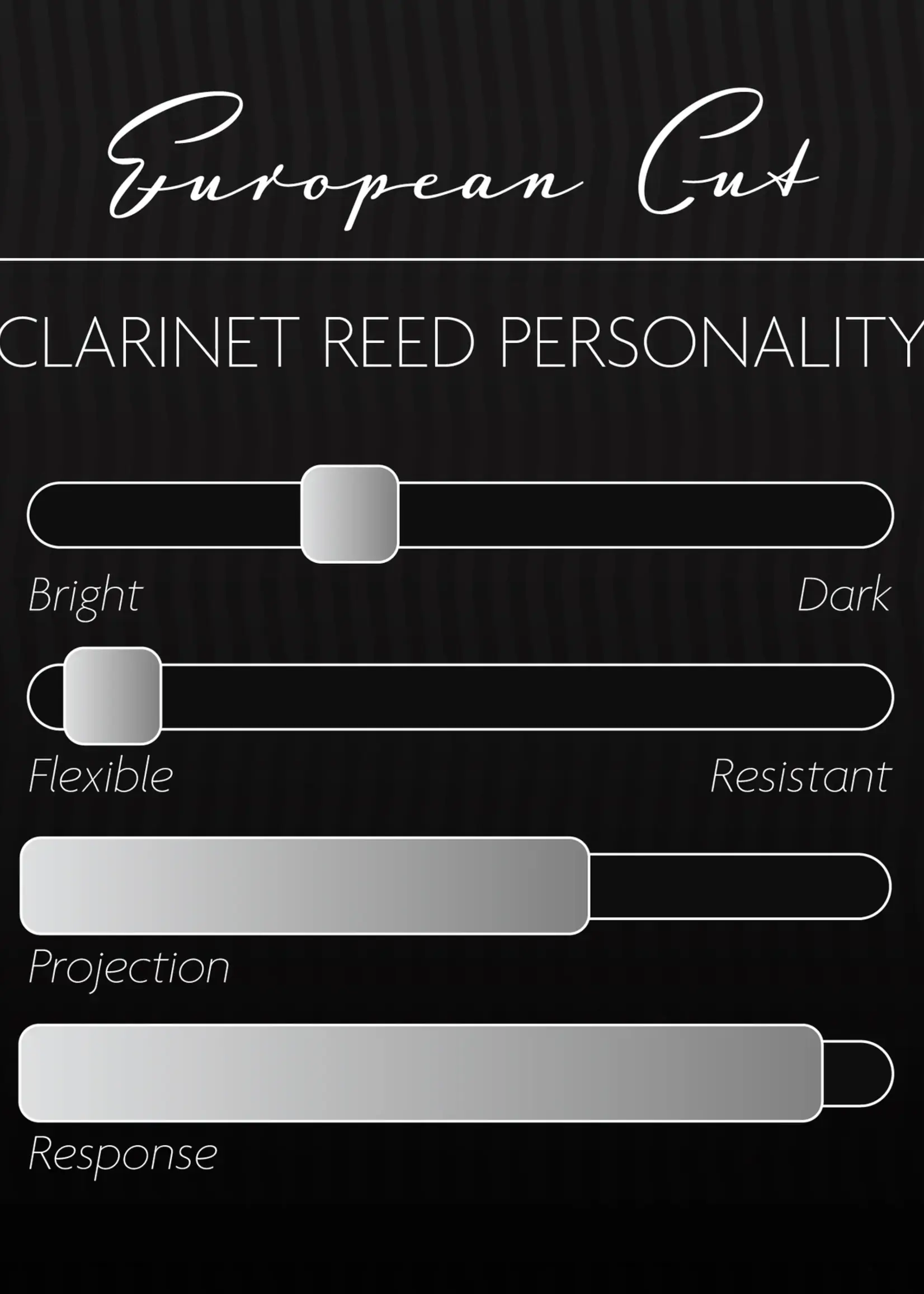 Légère Légère European Cut Besklarinetriet – Warm, donker en stabiel