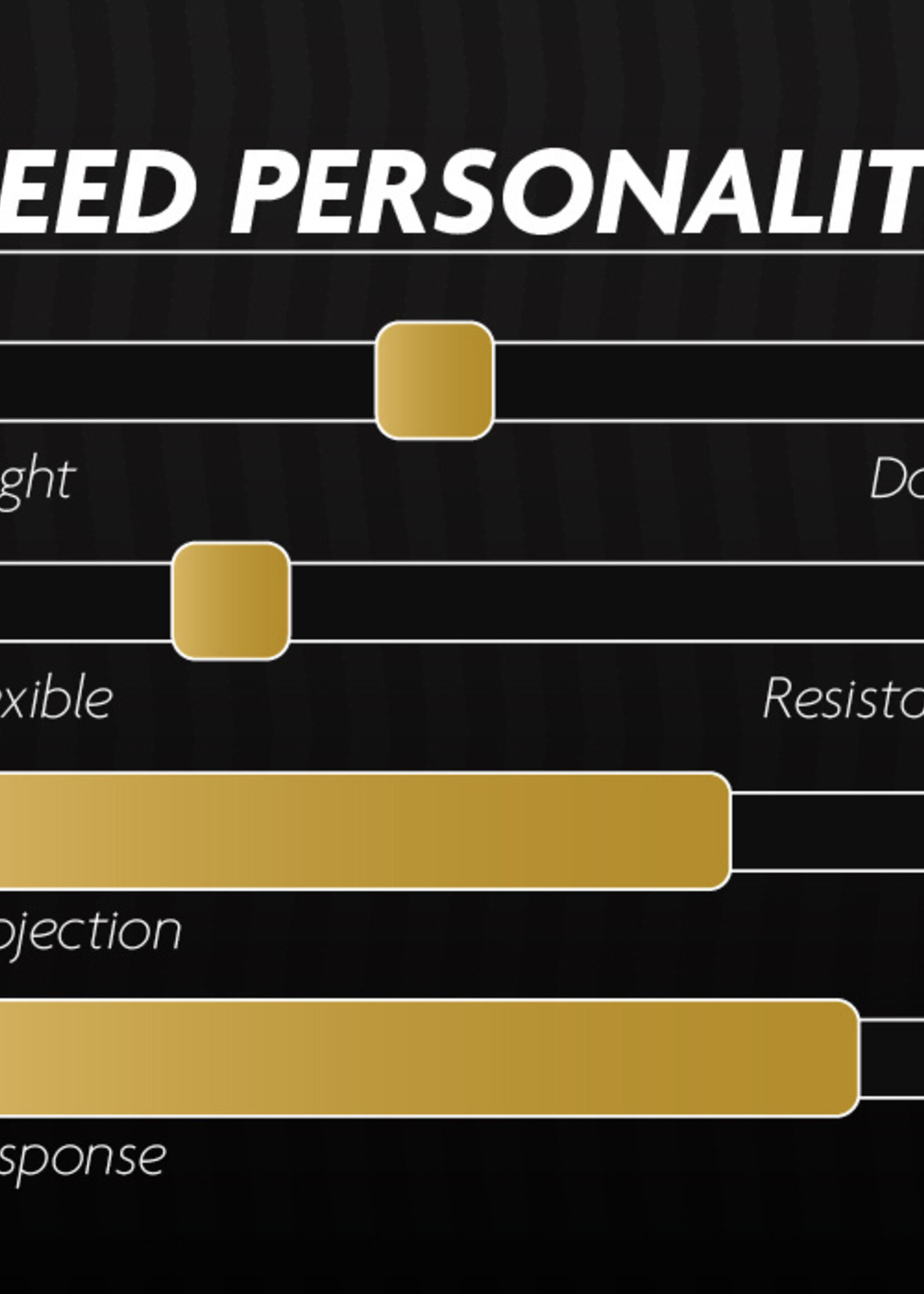 Légère Légère Signature Altsaxofoonriet – Rijk, warm en direct.