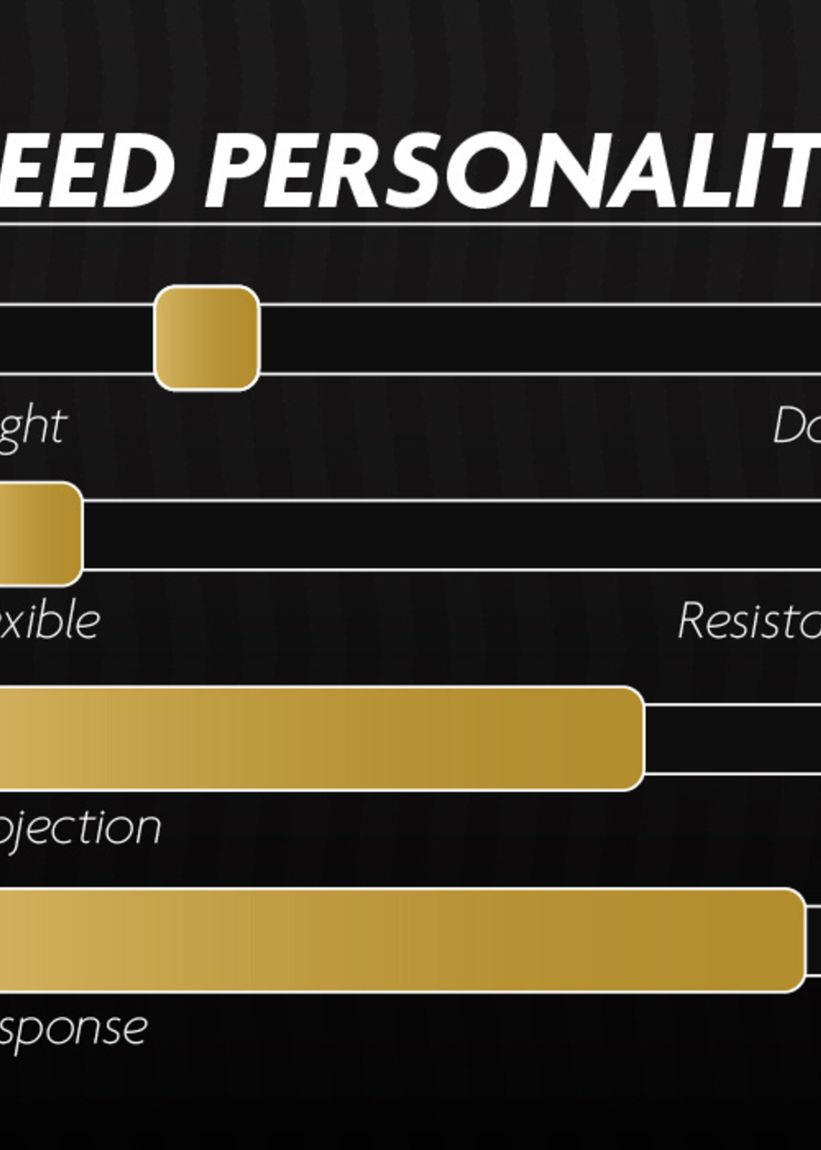 Légère Légère American Cut Tenorsaxofoonriet – Warm, flexibel en direct.