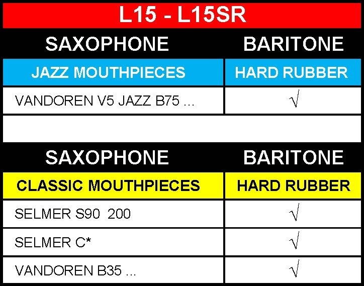 BG L15 Standard Rietbinder voor Baritonsaxofoon (met dop)