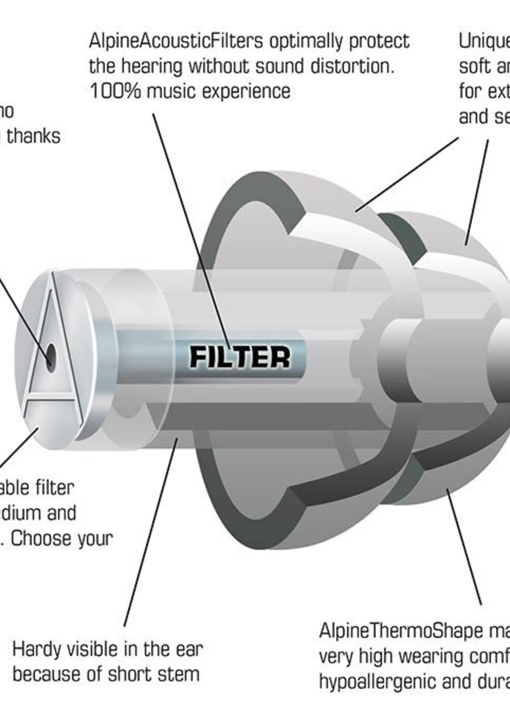 Alpine Alpine gehoorbescherming MusicSafe Pro