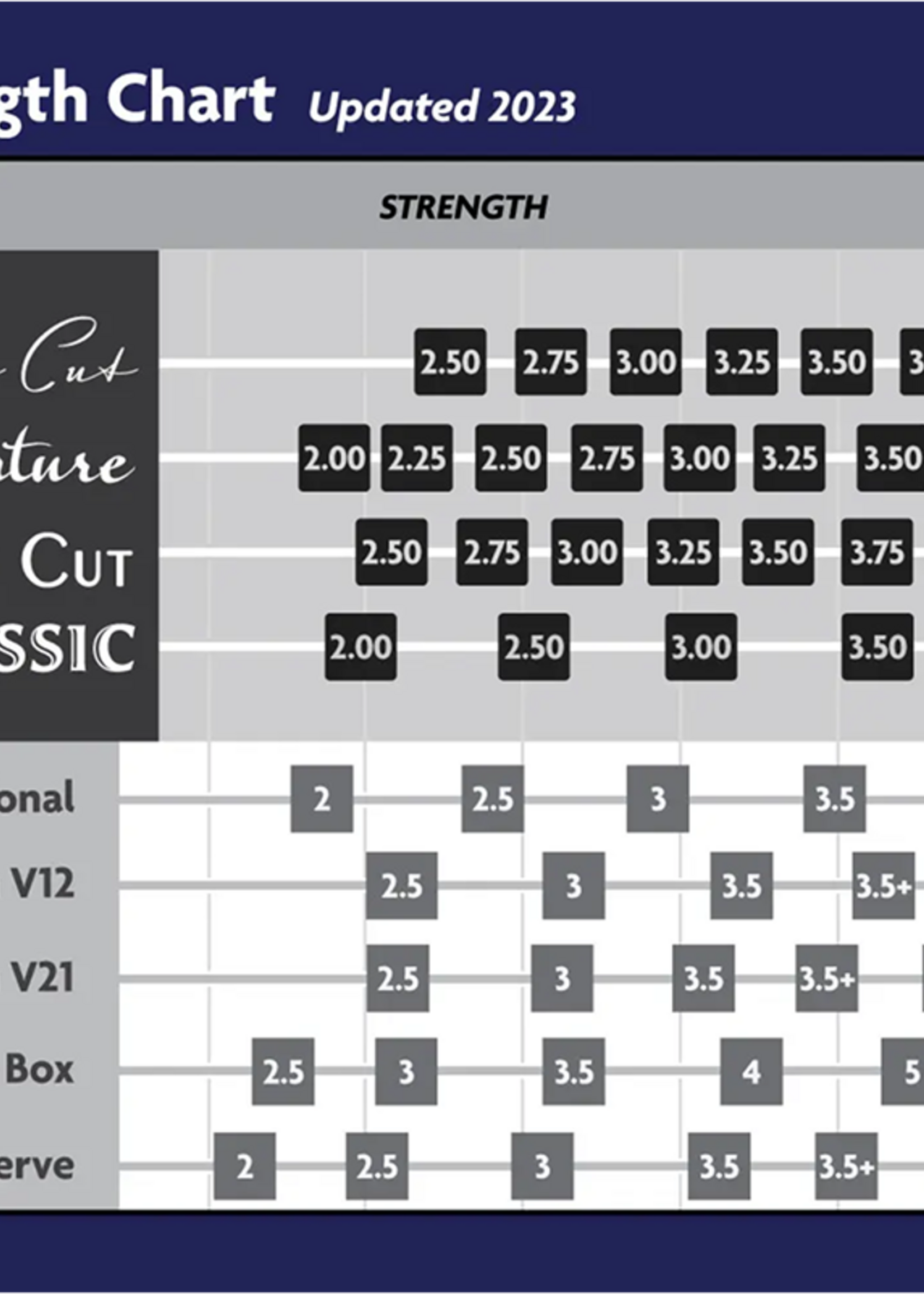 Légère Légère European Cut Besklarinetriet – Warm, donker en stabiel