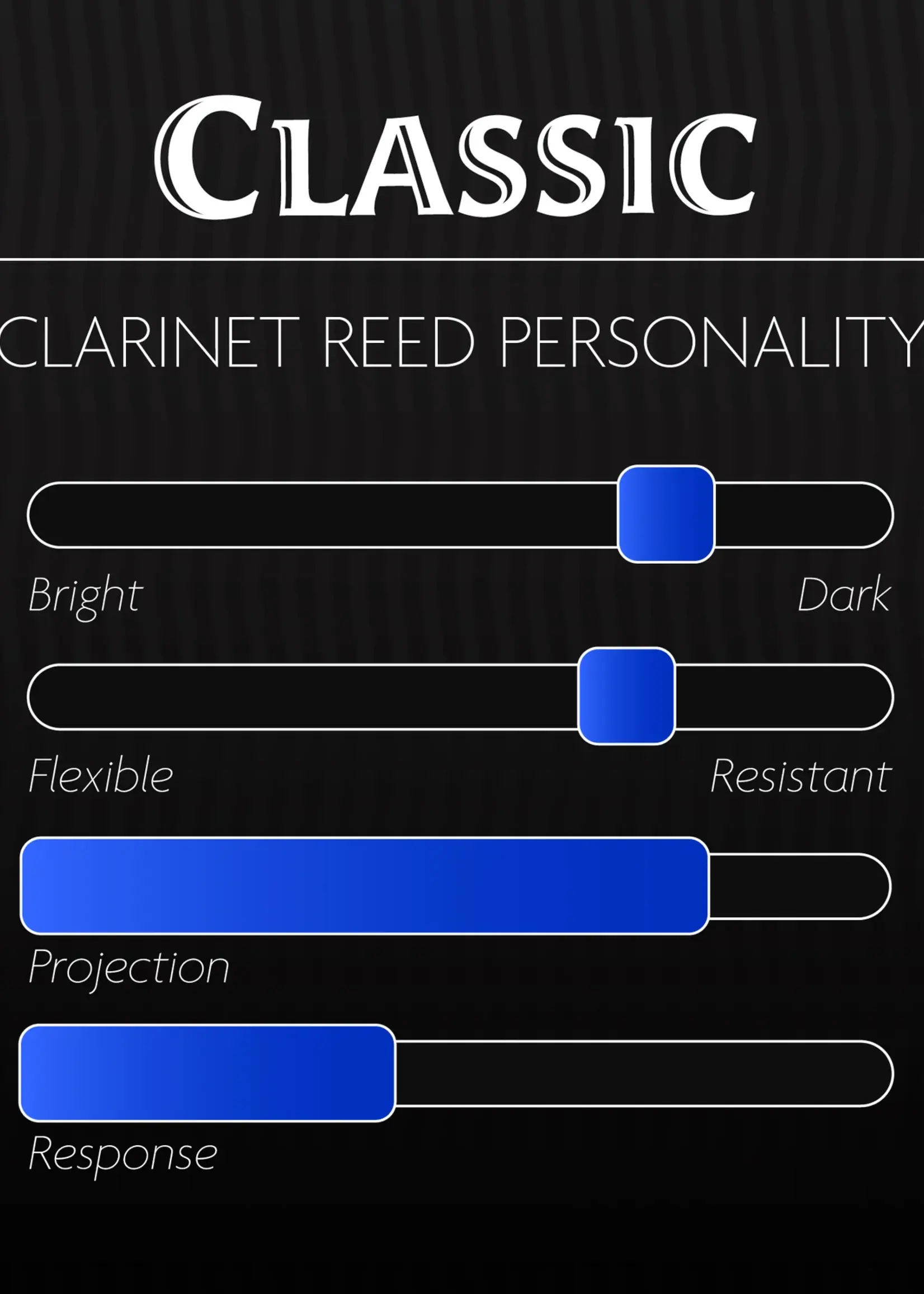 Légère Légère Classic besklarinet