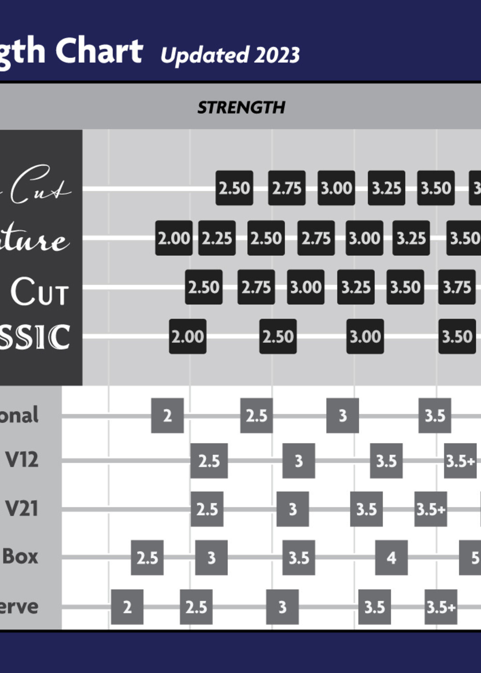 Légère Légère Classic riet basklarinet