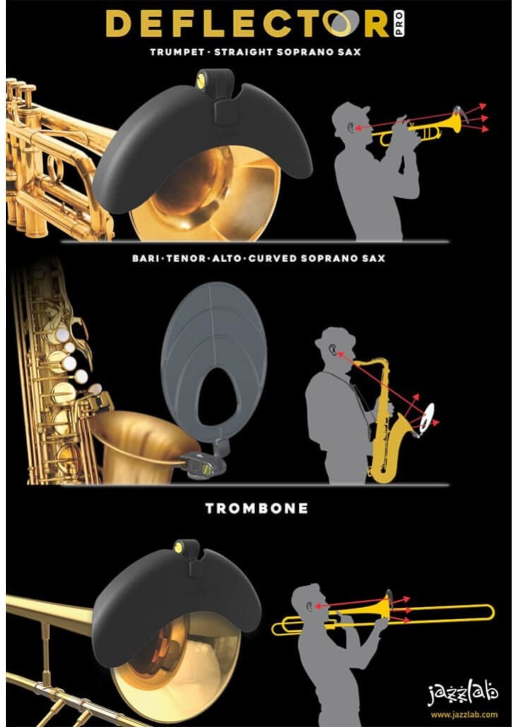 Jazzlab Jazzlab Deflector Pro Sound Mirror