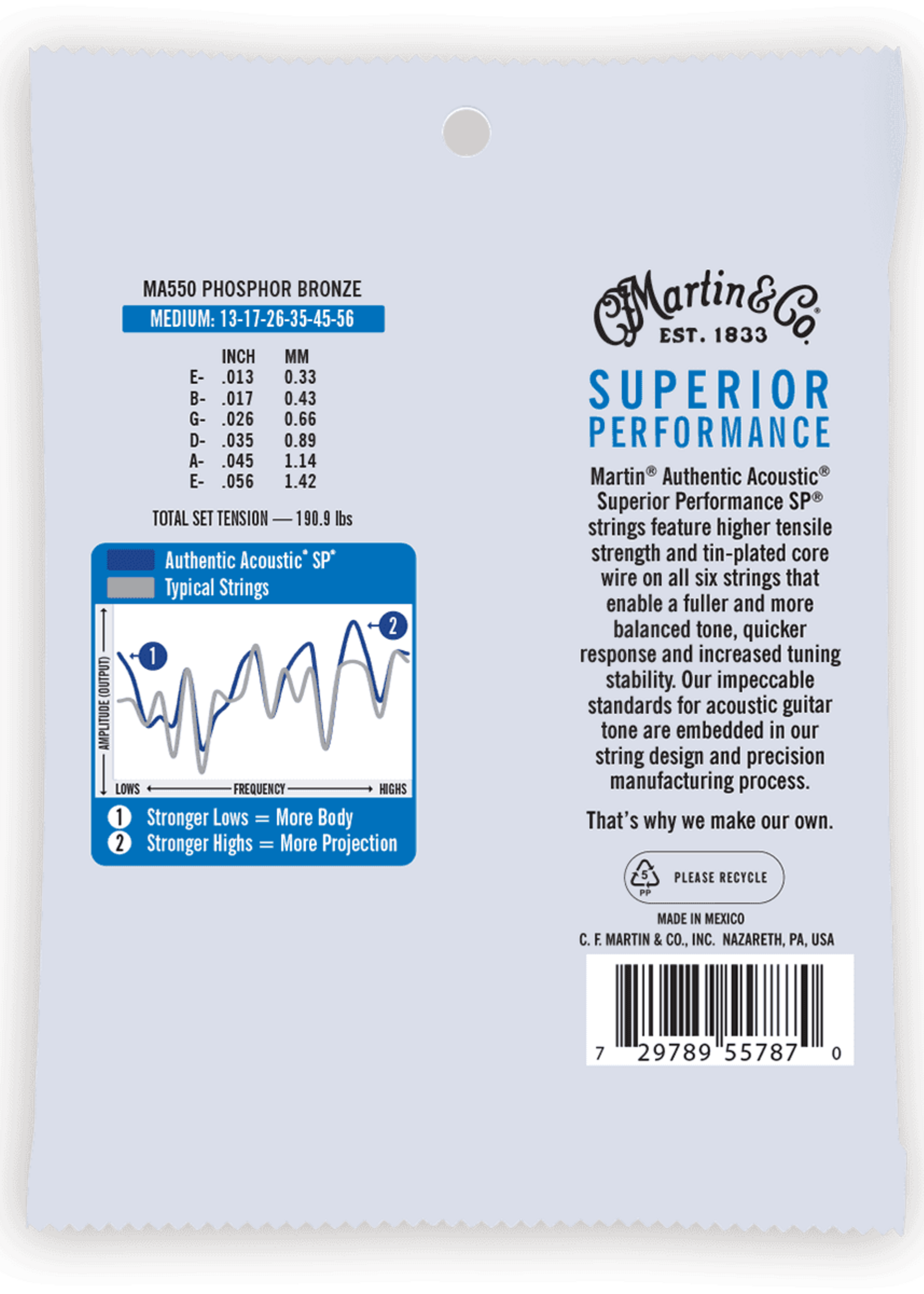 C.F MARTIN & CO Martin MA550 Authentic Medium - 92/8 Phosphor Bronze