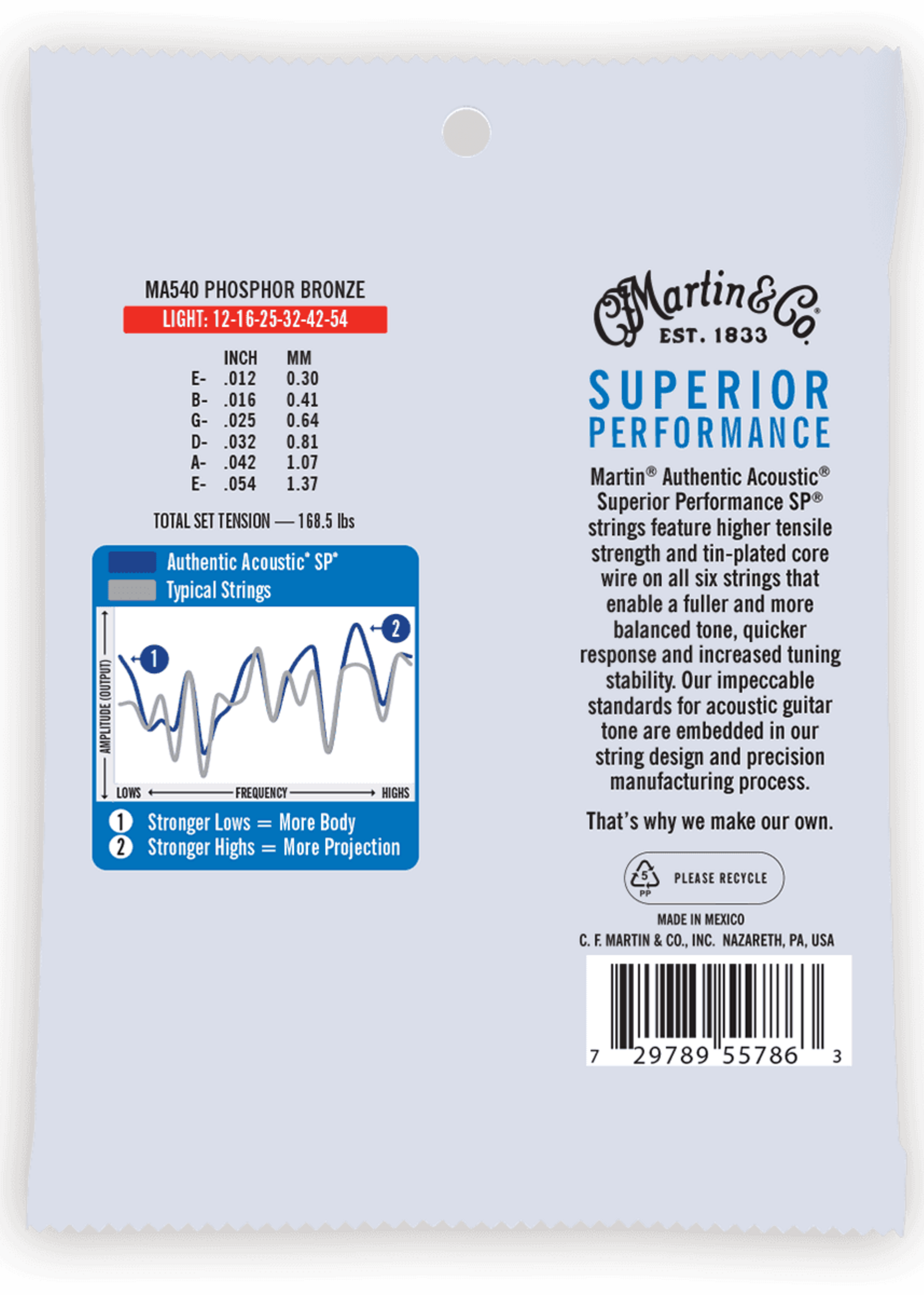 C.F MARTIN & CO Martin MA540 Authentic Light - 92/8 Phosphor Bronze