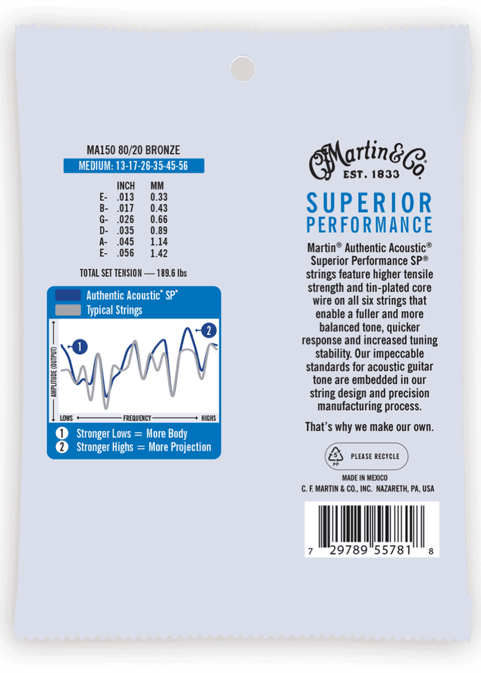 C.F MARTIN & CO Martin MA150 Authentic Medium - 80/20 Bronze