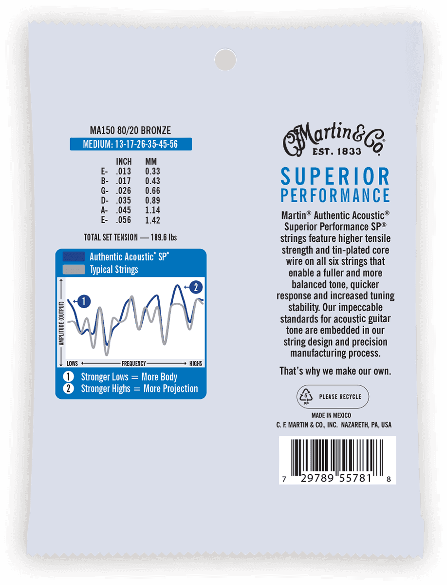 Martin MA150 Authentic Medium - 80/20 Bronze