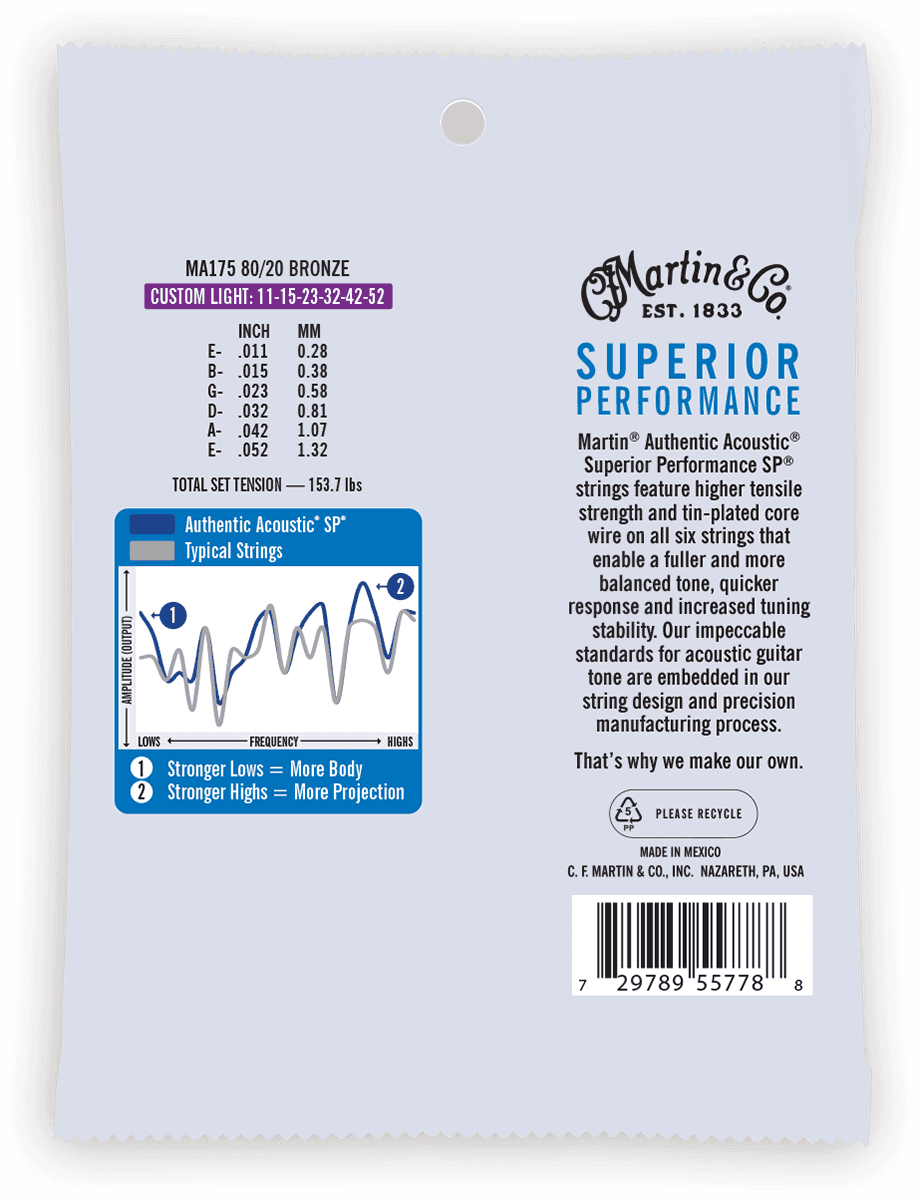 Martin MA175 Authentic Custom Light - 80/20 Bronze