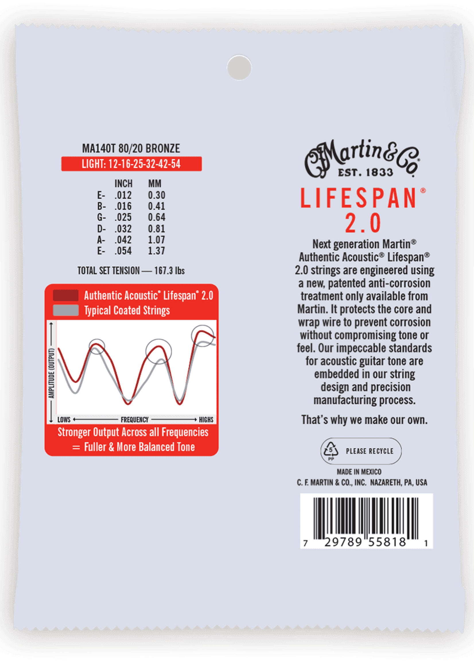 C.F MARTIN & CO Martin MA140T Authentic Treated Light - 80/20 Bronze