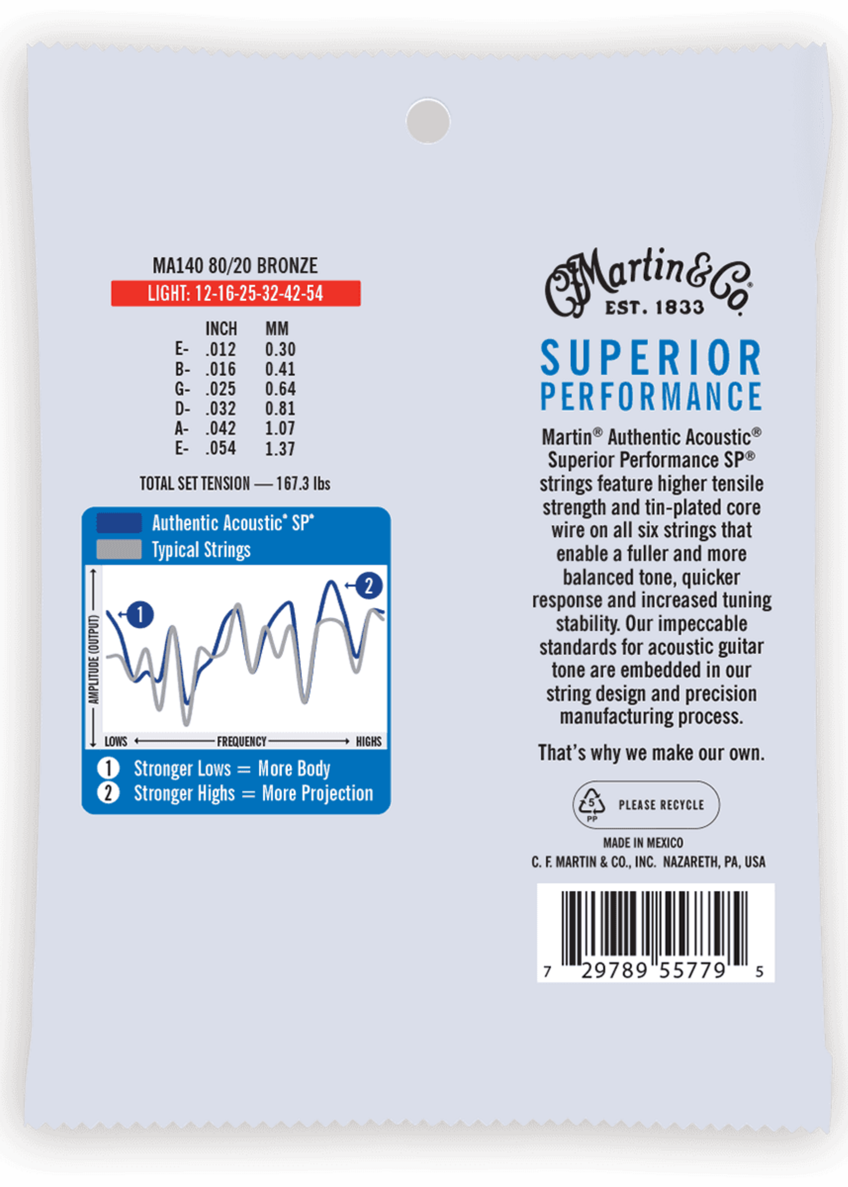 C.F MARTIN & CO Martin MA140 Authentic Light - 80/20 Bronze